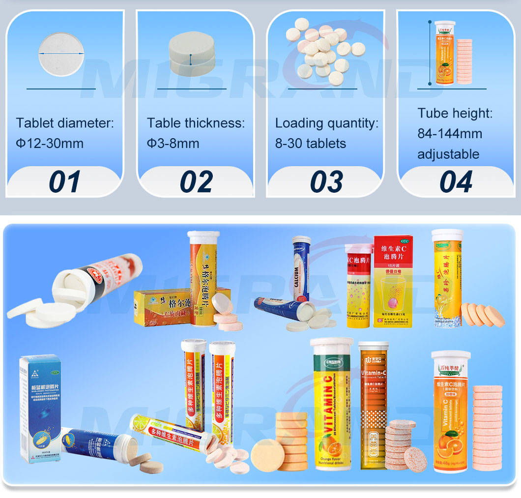 ตัวอย่างแท็บเล็ตฟู่