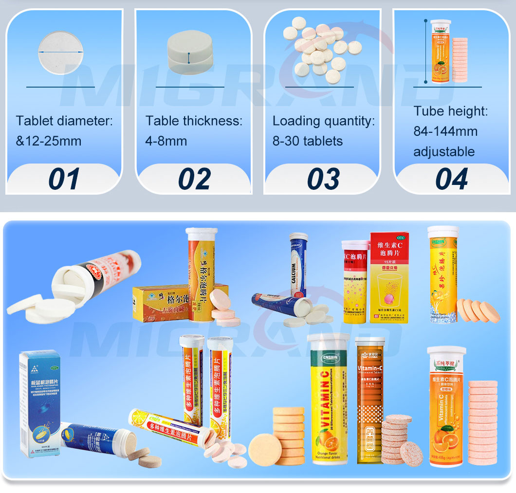 ตัวอย่างแท็บเล็ตฟู่