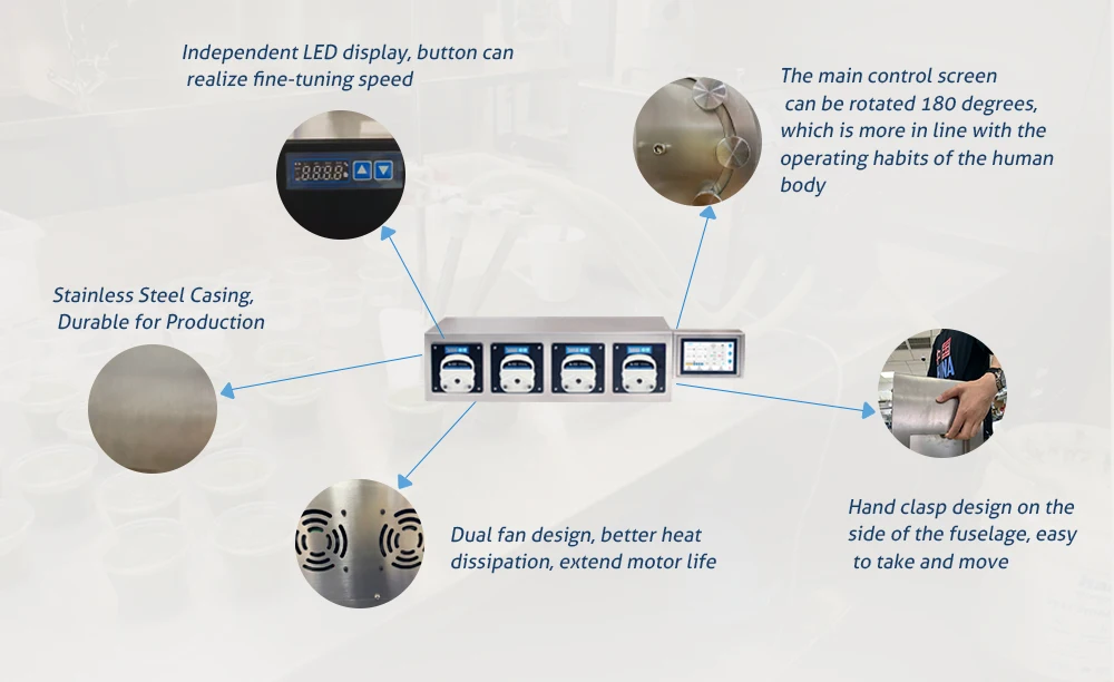แผนภาพโครงสร้างระบบเติม