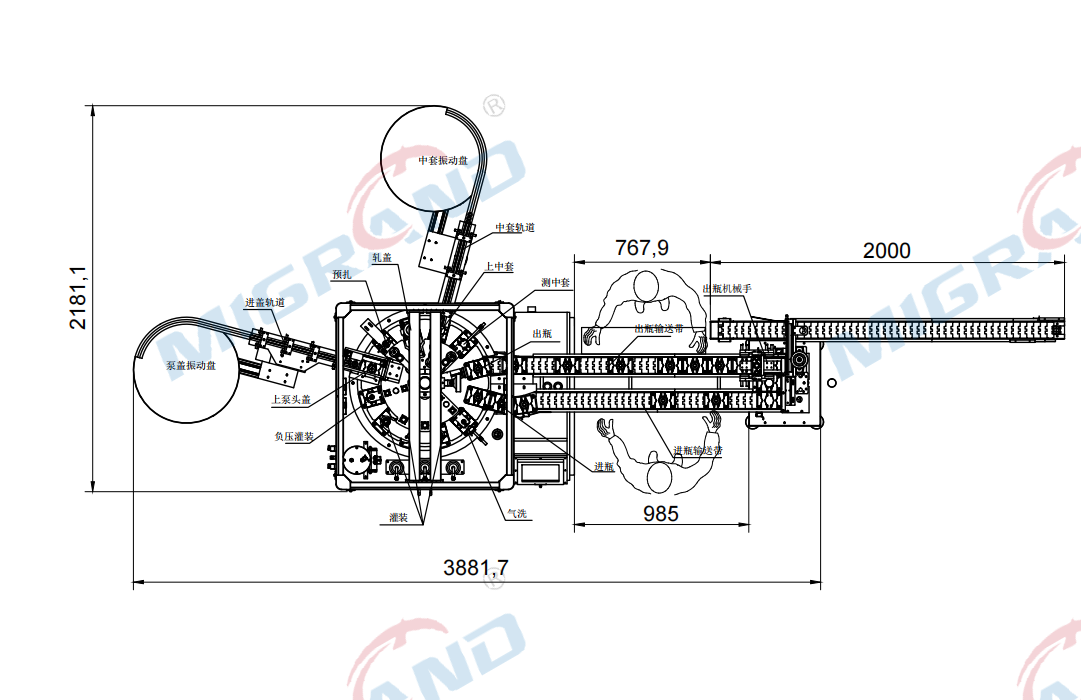 แผนสถานีเครื่องเติมน้ำหอม