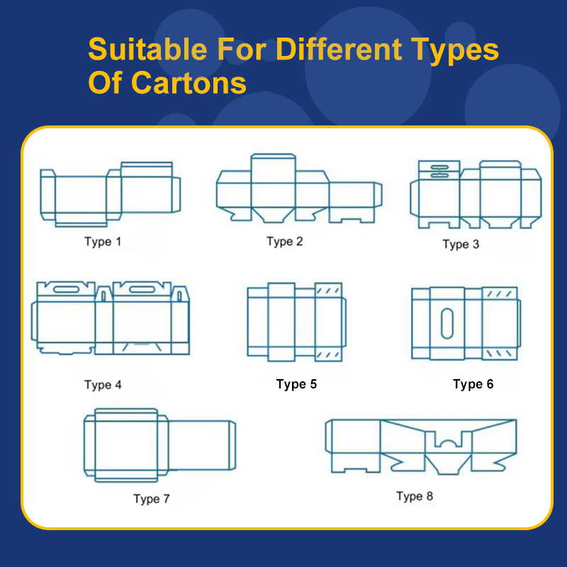 เครื่องบรรจุกล่อง ประเภทของกล่อง