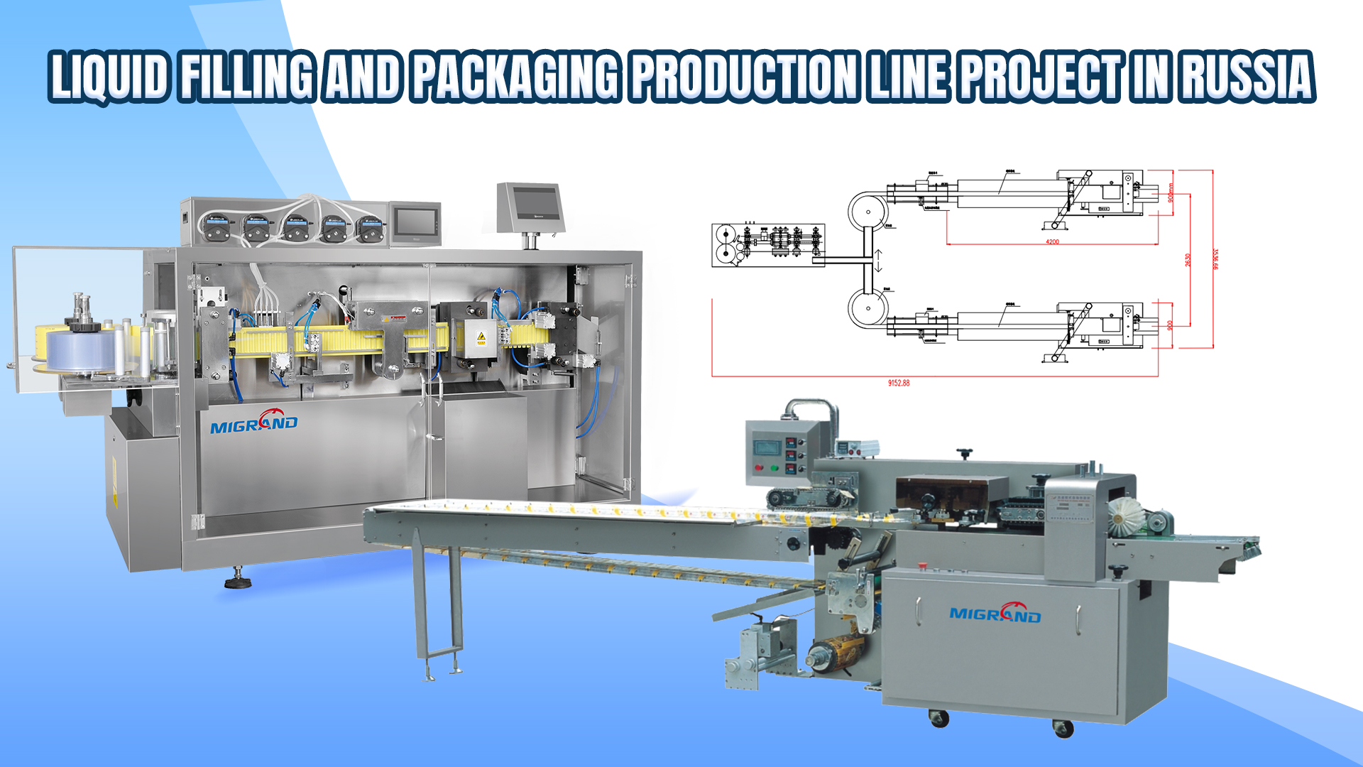 รัสเซีย - การปิดผนึกไส้ของเหลวและสายบรรจุภัณฑ์ Flowpack
