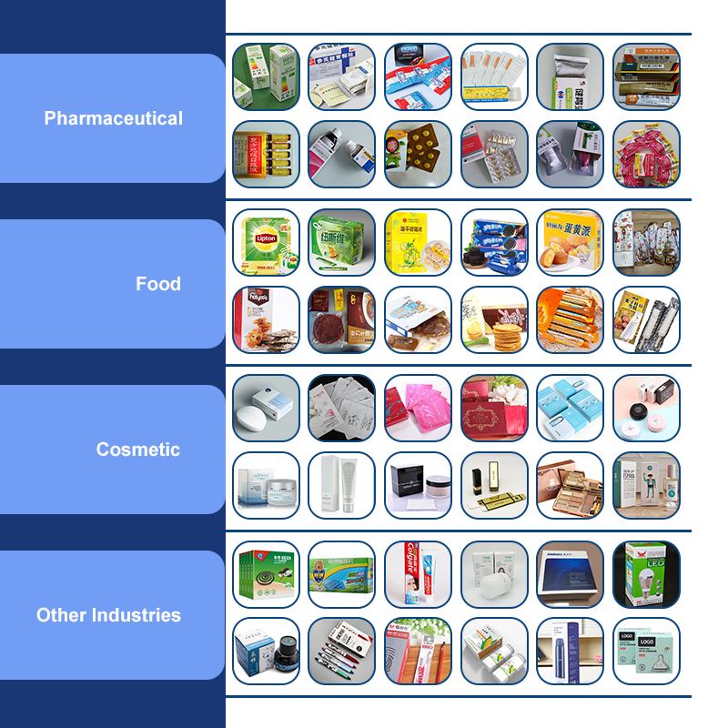 Application scope of cartoning machine