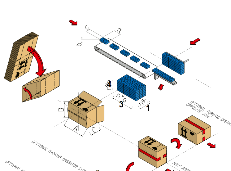 侧推入箱方案Image