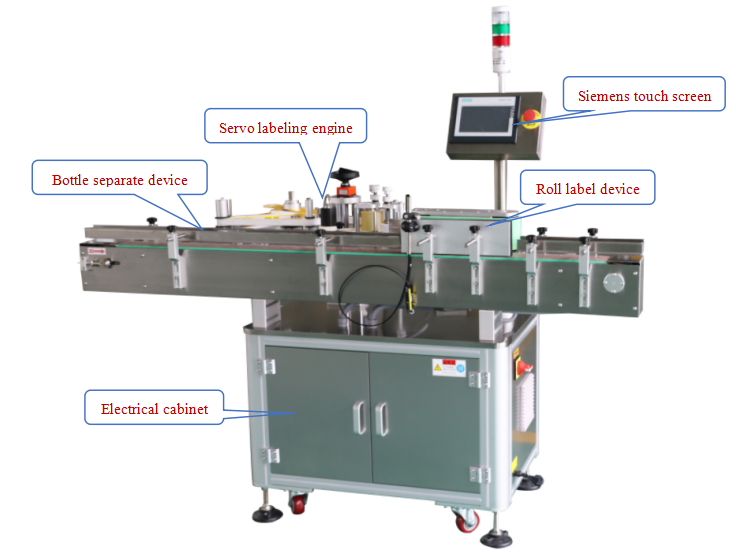 เครื่องติดฉลากขวดกลม