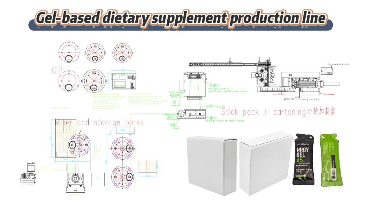 สายการบรรจุซองเจล Nutraceutical แบบครบวงจร – การลำเลียงผงสูญญากาศ การทำอิมัลชัน และการบรรจุกล่องอัตโนมัติ